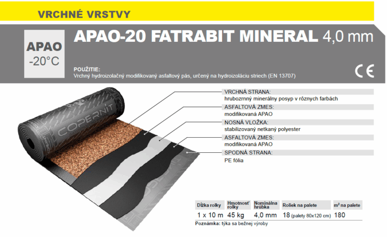 Asfaltová hydroizolácia - Plochá strecha Asfaltová hydroizolácia - Plochá strecha